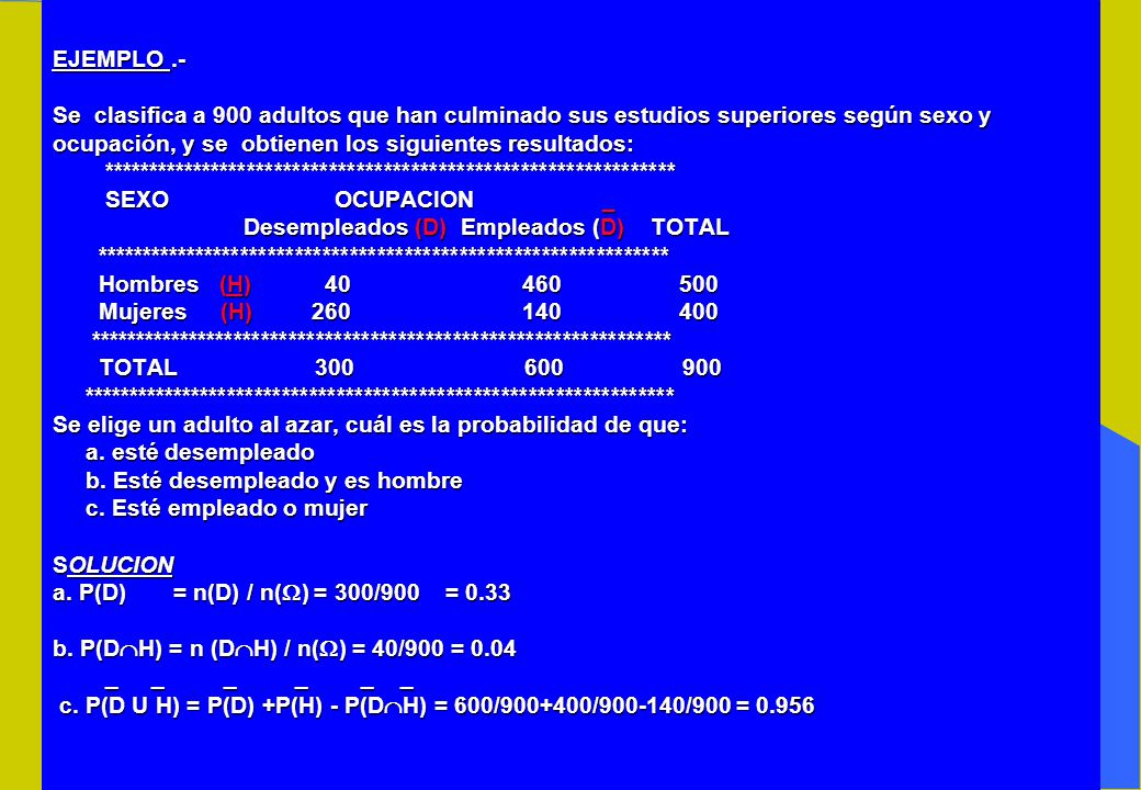 EJEMPLO .- Se clasifica a 900 adultos que han culminado sus estudios superiores según sexo y ocupación, y se obtienen los siguientes resultados: *************************************************************** SEXO OCUPACION _ Desempleados (D) Empleados (D) TOTAL *************************************************************** Hombres (H) Mujeres (H) **************************************************************** TOTAL ***************************************************************** Se elige un adulto al azar, cuál es la probabilidad de que: a.
