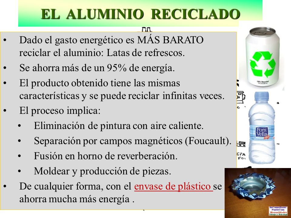 EL ALUMINIO RECICLADO Dado el gasto energético es MÁS BARATO reciclar el aluminio: Latas de refrescos.