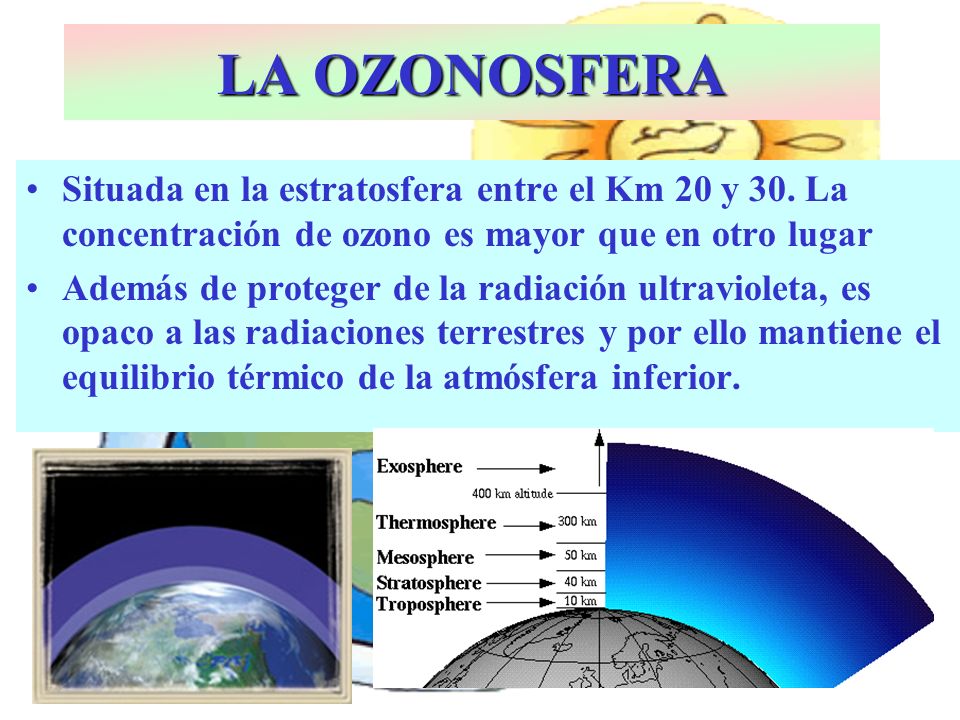 LA OZONOSFERA Situada en la estratosfera entre el Km 20 y 30. La concentración de ozono es mayor que en otro lugar.