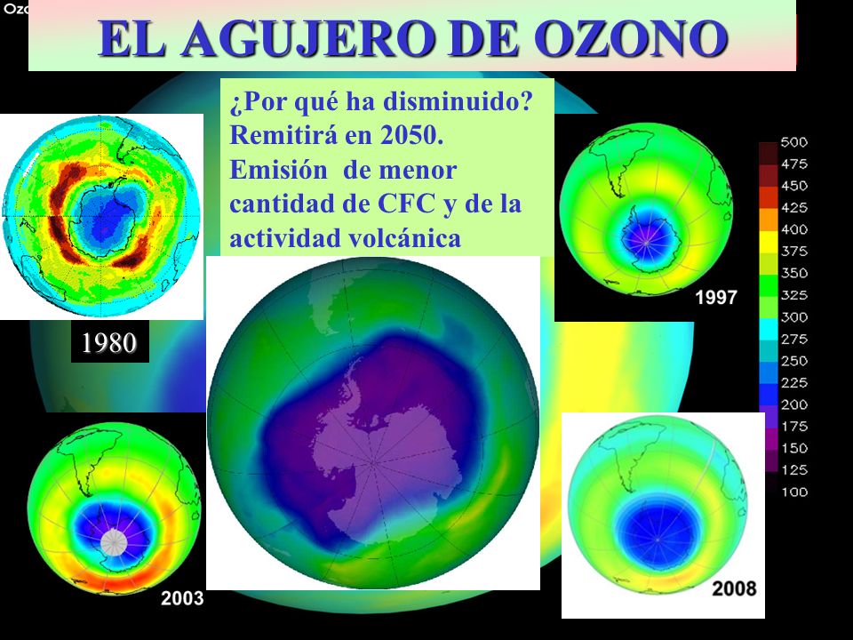 EL AGUJERO DE OZONO Septiembre 2000: Extensión máxima 27 x 106 Km2