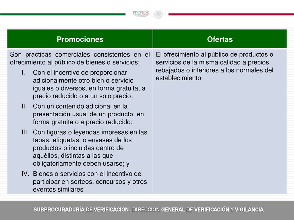 Promociones Ofertas. Son prácticas comerciales consistentes en el ofrecimiento al público de bienes o servicios: