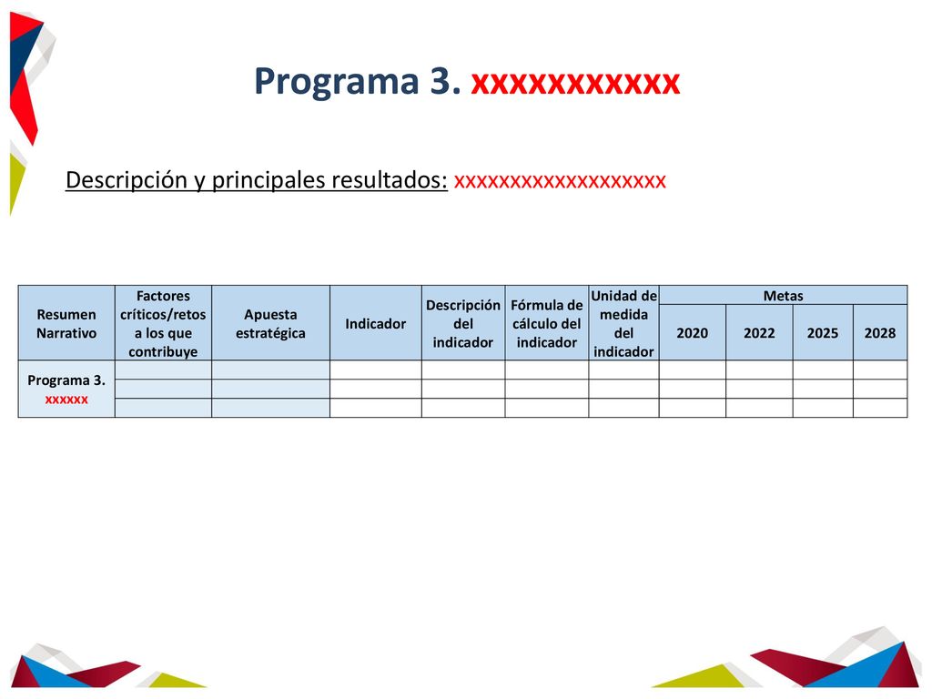 Programa 3. xxxxxxxxxxx Descripción y principales resultados: xxxxxxxxxxxxxxxxxxx. Resumen Narrativo.