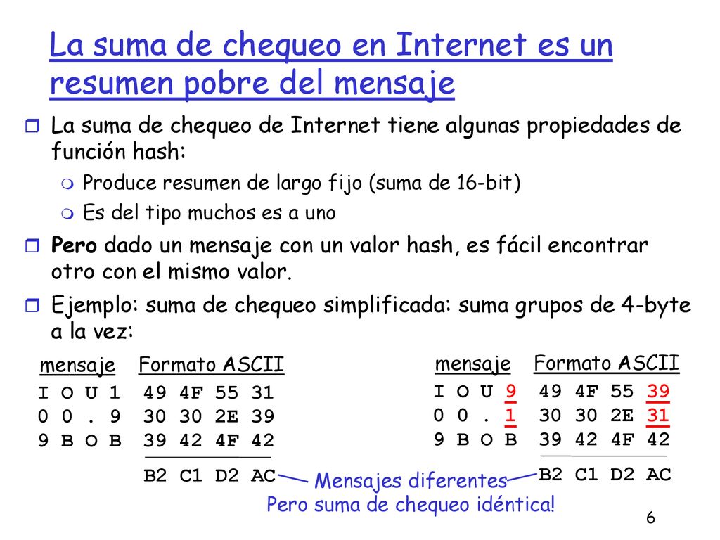 La suma de chequeo en Internet es un resumen pobre del mensaje