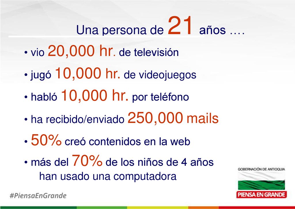 Una persona de 21 años …. vio 20,000 hr. de televisión
