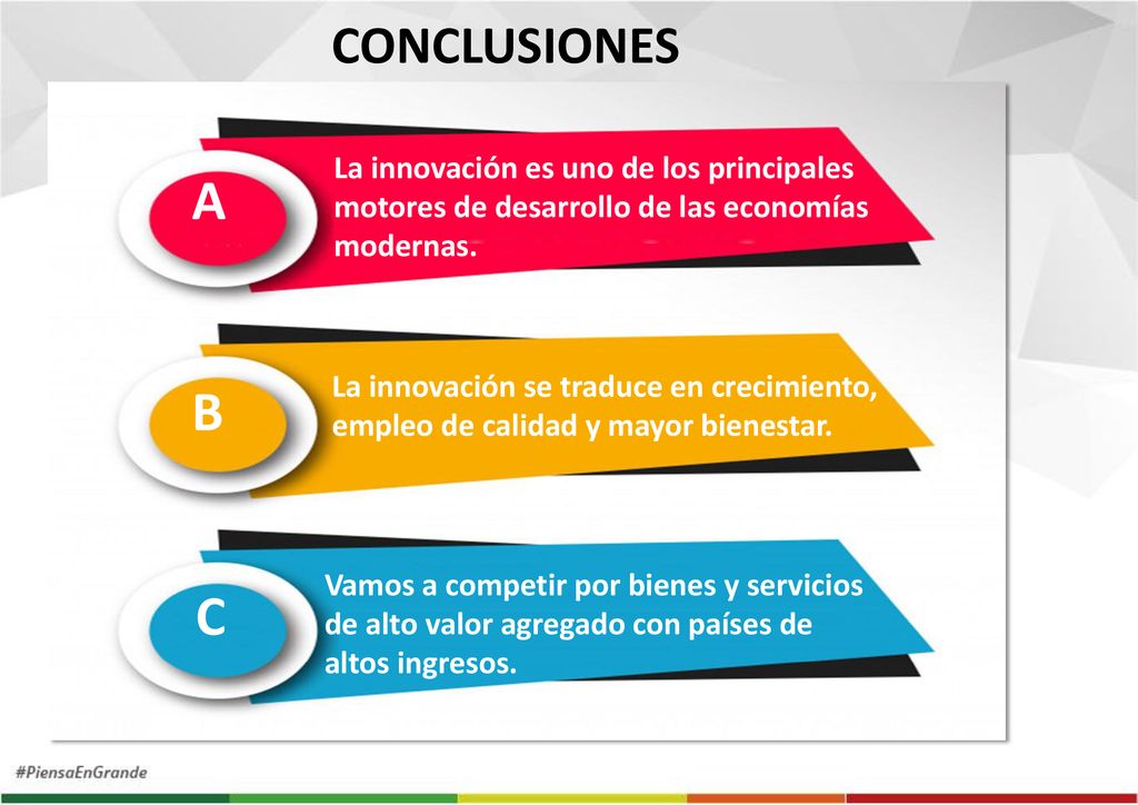 CONCLUSIONES A. B. C. La innovación es uno de los principales motores de desarrollo de las economías modernas.