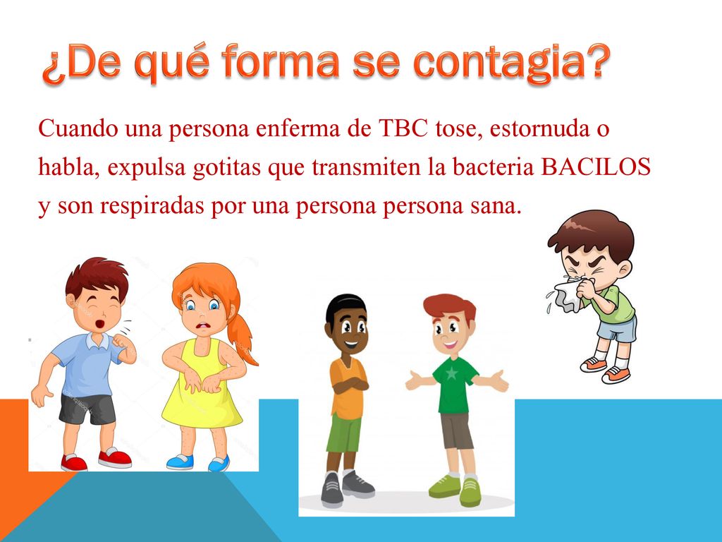 ¿De qué forma se contagia