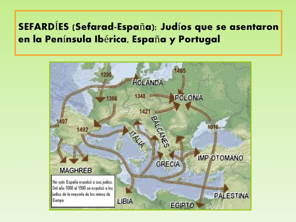 SEFARDÍES (Sefarad-España): Judíos que se asentaron en la Península Ibérica, España y Portugal