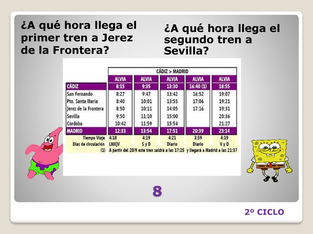 8 ¿A qué hora llega el primer tren a Jerez de la Frontera