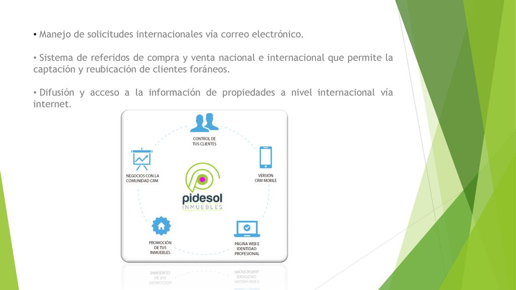 Manejo de solicitudes internacionales vía correo electrónico.