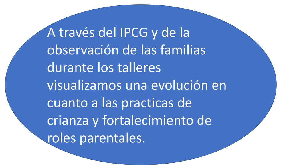 A través del IPCG y de la observación de las familias durante los talleres visualizamos una evolución en cuanto a las practicas de crianza y fortalecimiento de roles parentales.