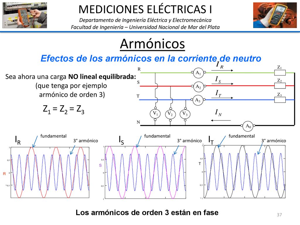 Efectos de los armónicos en la corriente de neutro