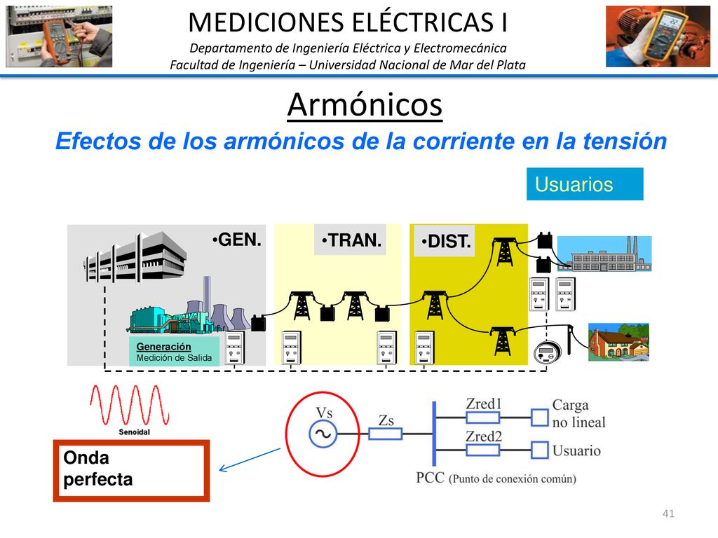 Efectos de los armónicos de la corriente en la tensión