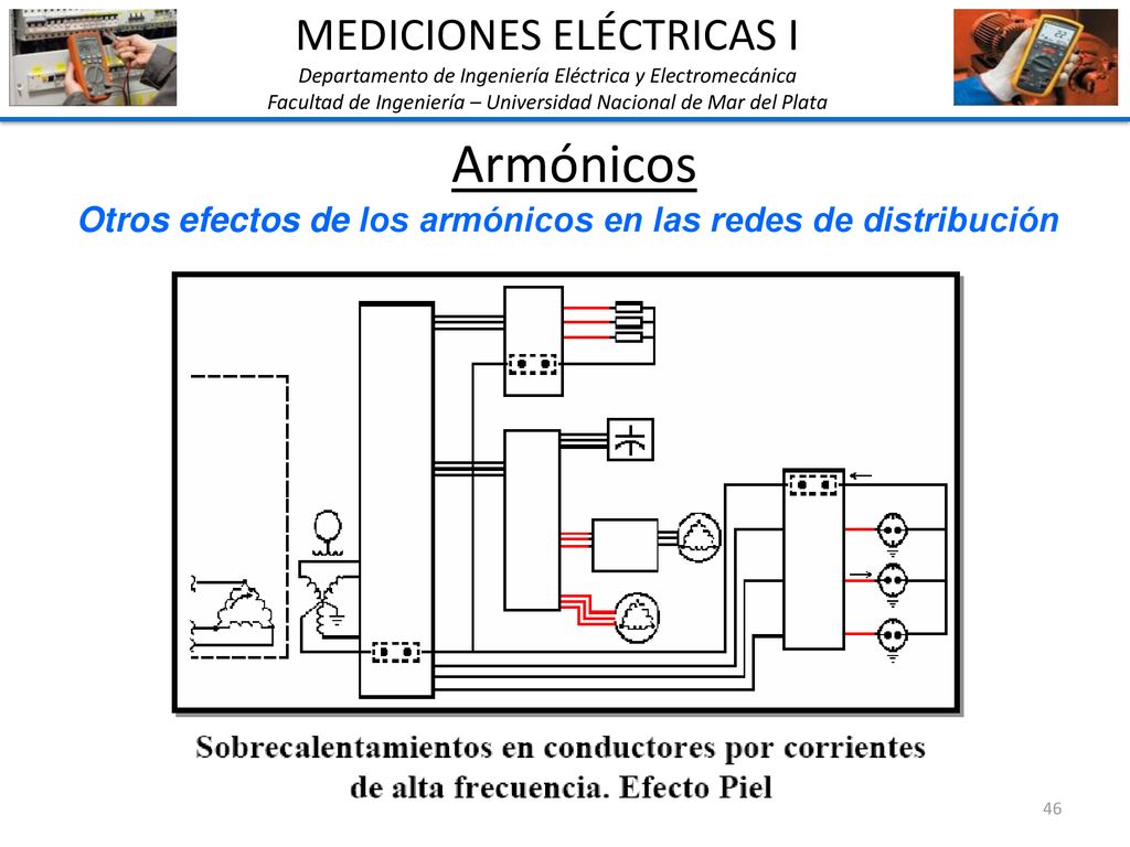 Otros efectos de los armónicos en las redes de distribución