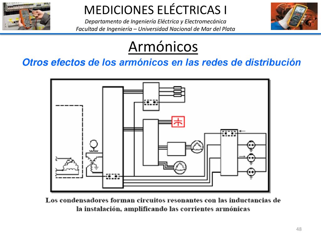 Otros efectos de los armónicos en las redes de distribución