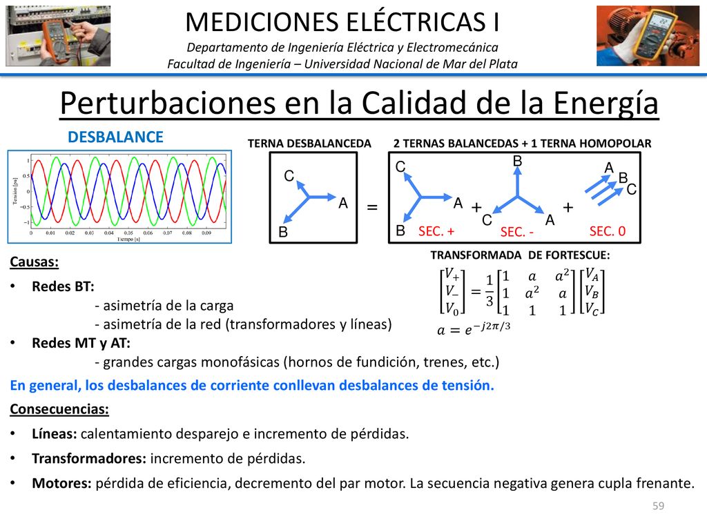 2 TERNAS BALANCEDAS + 1 TERNA HOMOPOLAR TRANSFORMADA DE FORTESCUE: