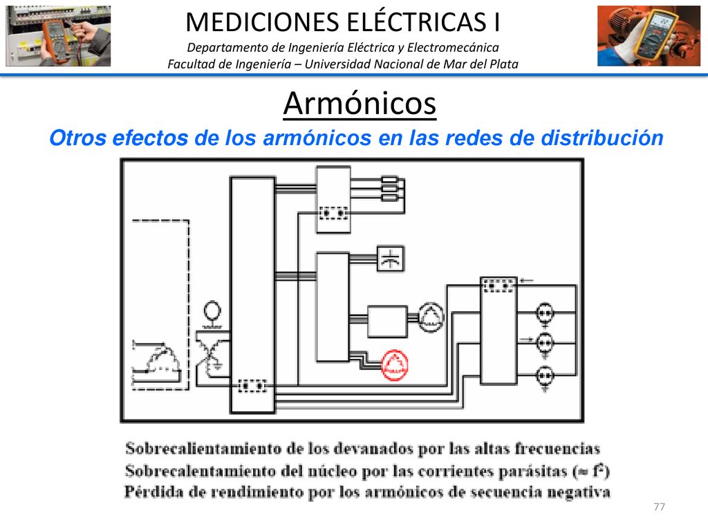 Otros efectos de los armónicos en las redes de distribución