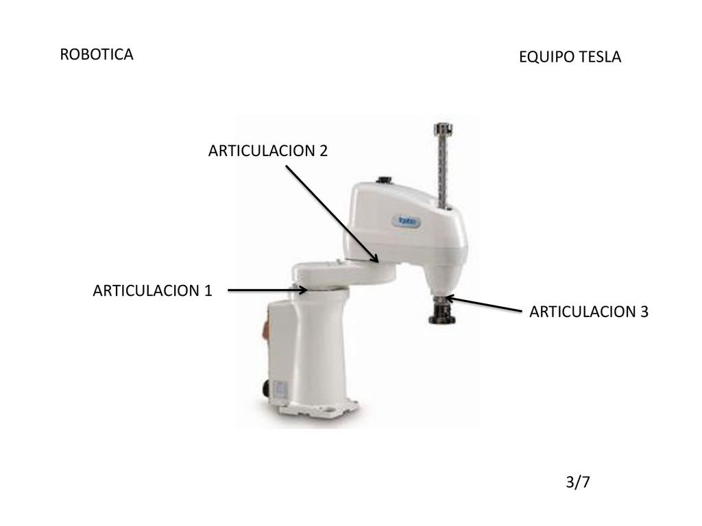ROBOTICA EQUIPO TESLA ARTICULACION 2 ARTICULACION 1 ARTICULACION 3 3/7