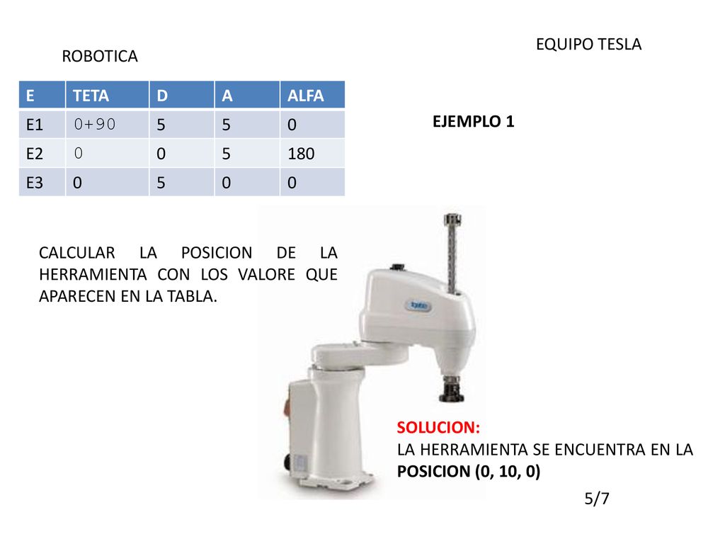 EQUIPO TESLA ROBOTICA. E. TETA. D. A. ALFA. E E E3. EJEMPLO 1.