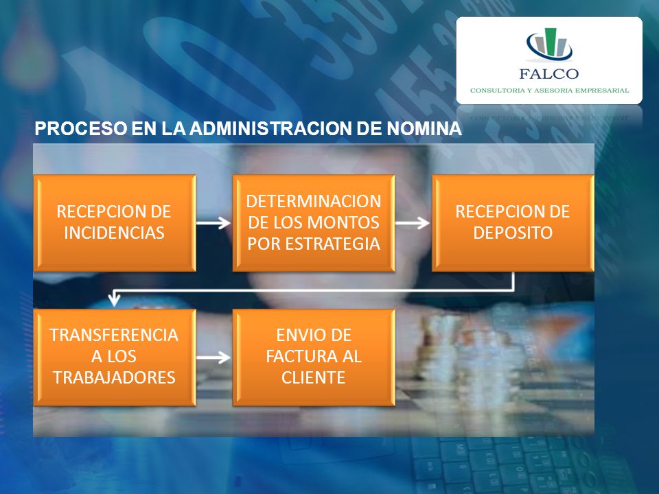 RECEPCION DE INCIDENCIAS DETERMINACION DE LOS MONTOS POR ESTRATEGIA