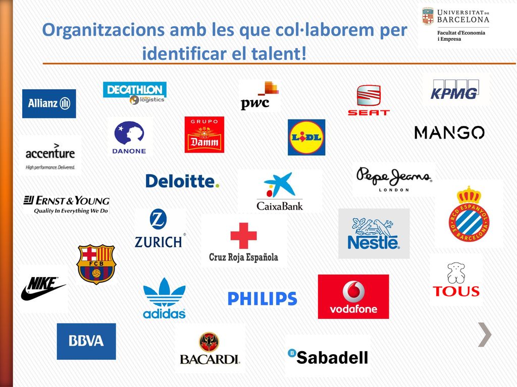 Organitzacions amb les que col·laborem per identificar el talent!