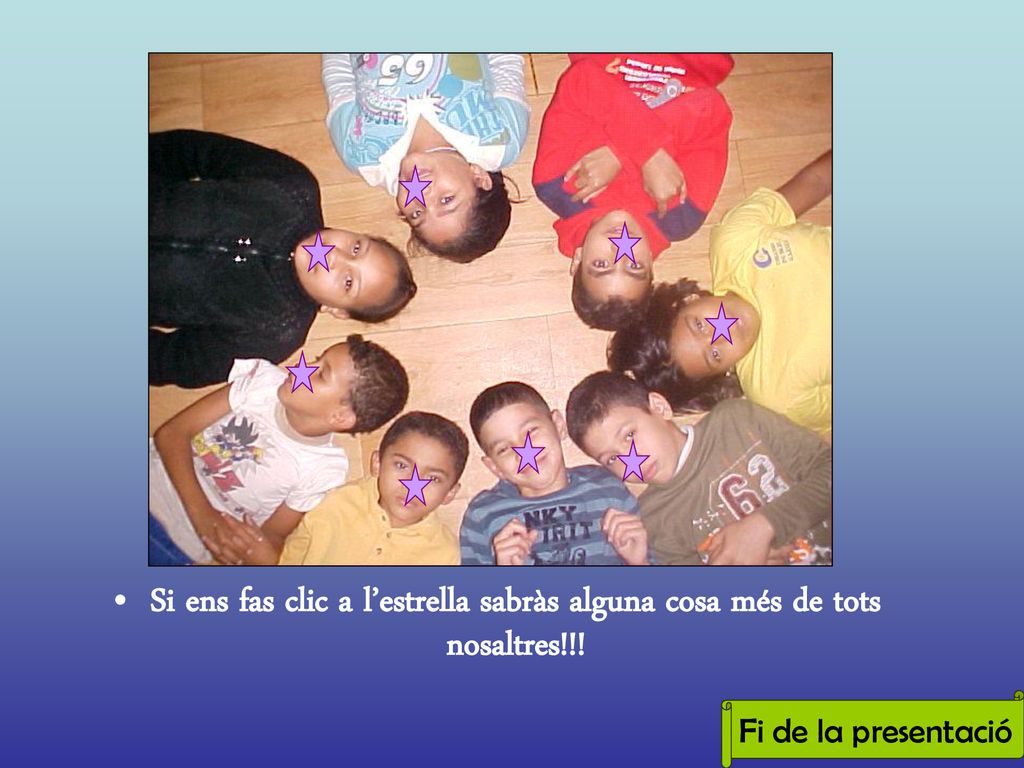 Si ens fas clic a l’estrella sabràs alguna cosa més de tots nosaltres!!!