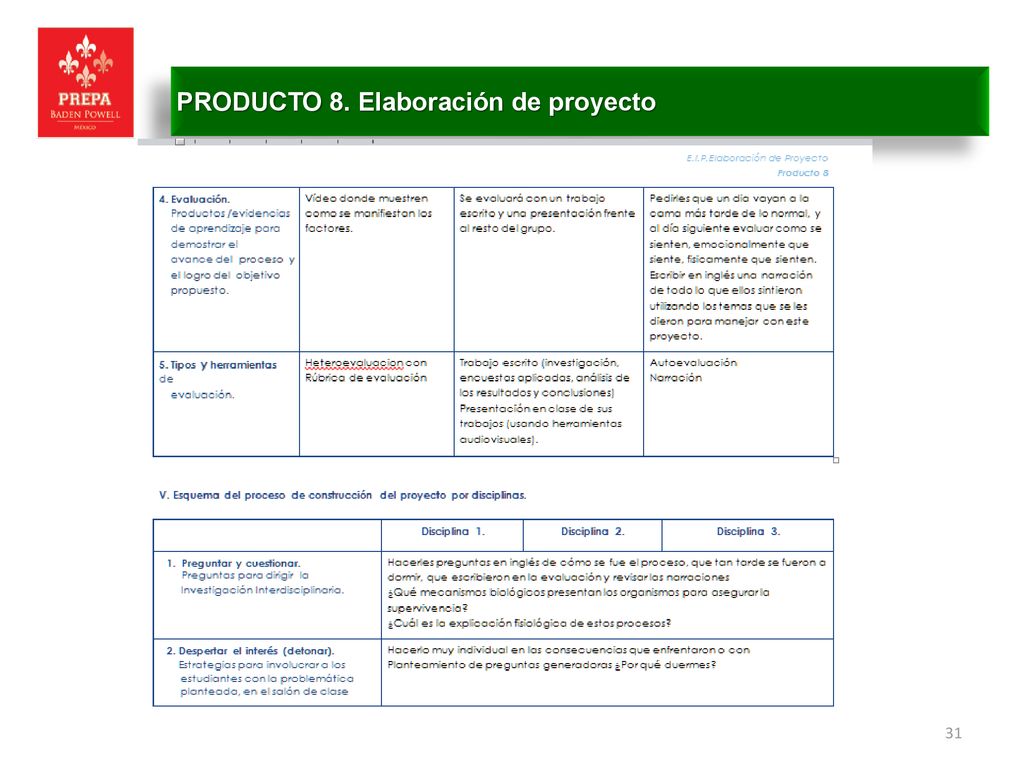 PRODUCTO 8. Elaboración de proyecto