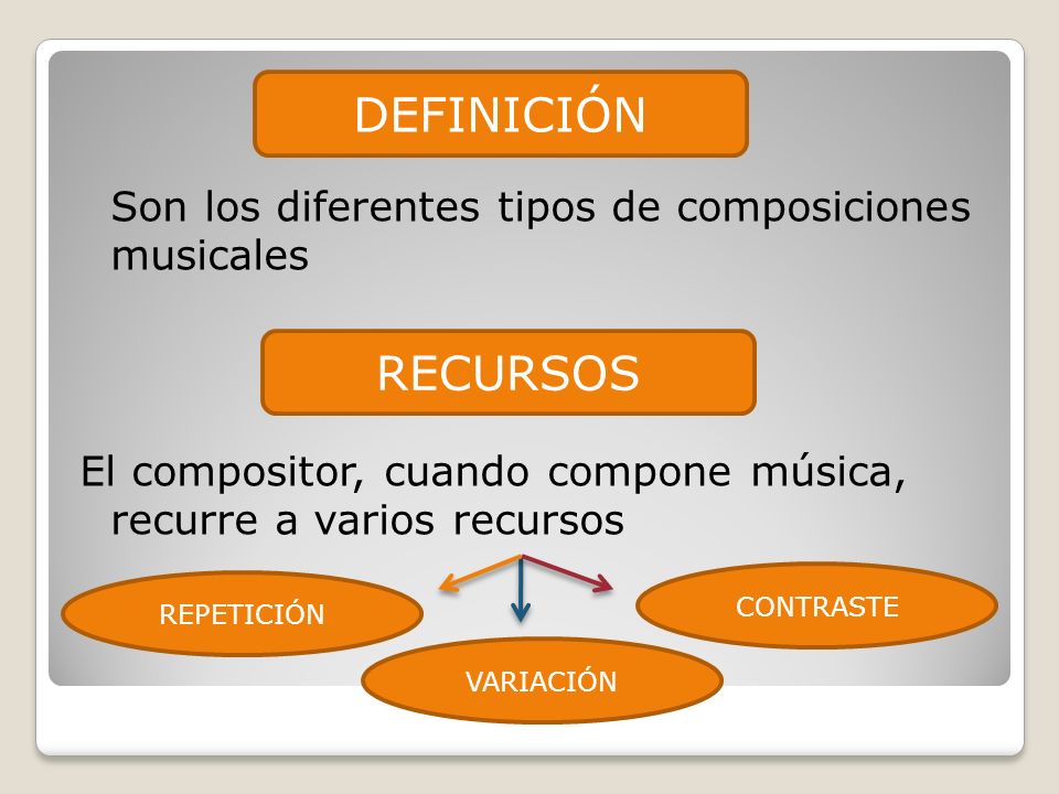 Son los diferentes tipos de composiciones musicales El compositor, cuando compone música, recurre a varios recursos
