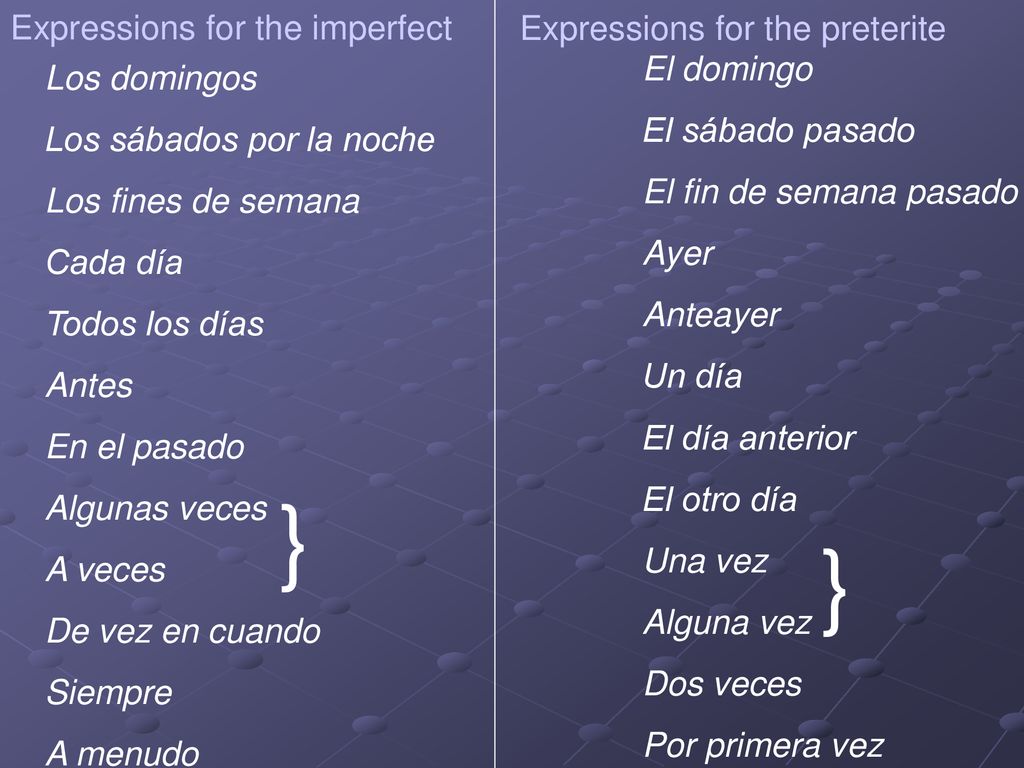 } } Expressions for the imperfect Expressions for the preterite