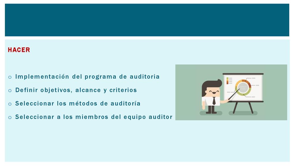 HACER Implementación del programa de auditoria. Definir objetivos, alcance y criterios. Seleccionar los métodos de auditoría.