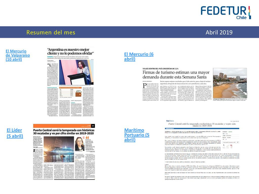 Resumen del mes Abril 2019 El Mercurio (6 abril) El Líder (5 abril)