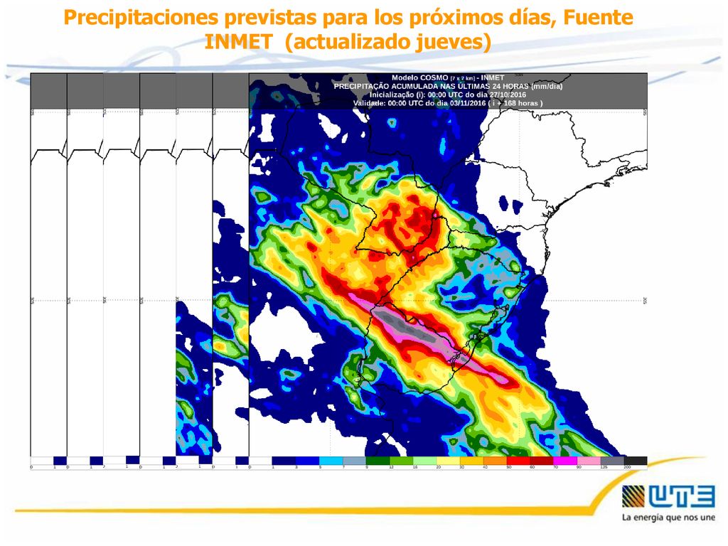 Precipitaciones previstas para los próximos días, Fuente INMET (actualizado jueves)