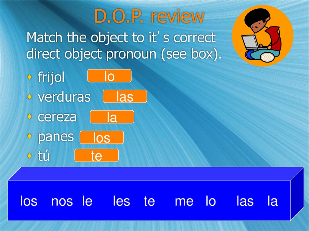 Match the object to it’s correct direct object pronoun (see box).