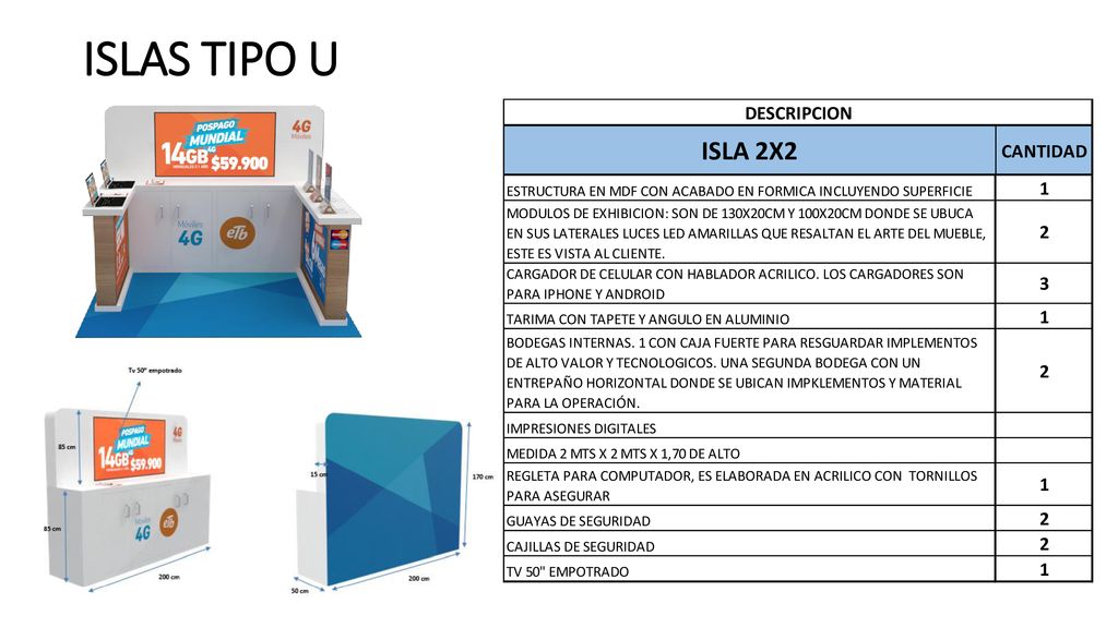 ANEXO TECNICO 1 FICHA TECNICA MOBILIARIO - ppt descargar