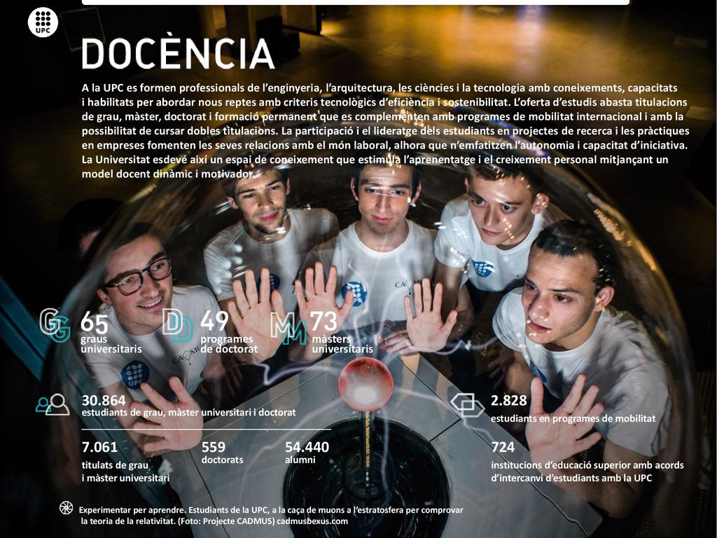 A la UPC es formen professionals de l’enginyeria, l’arquitectura, les ciències i la tecnologia amb coneixements, capacitats