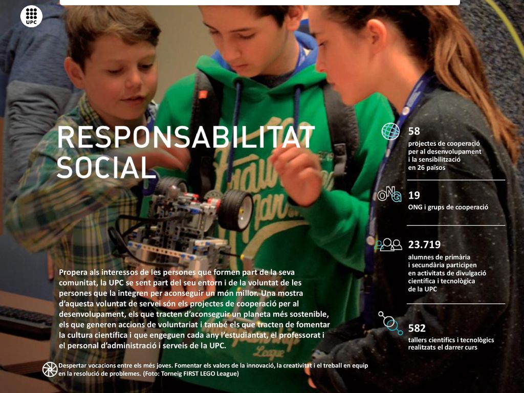 58 projectes de cooperació. per al desenvolupament. i la sensibilització. en 26 països. 19. ONG i grups de cooperació.