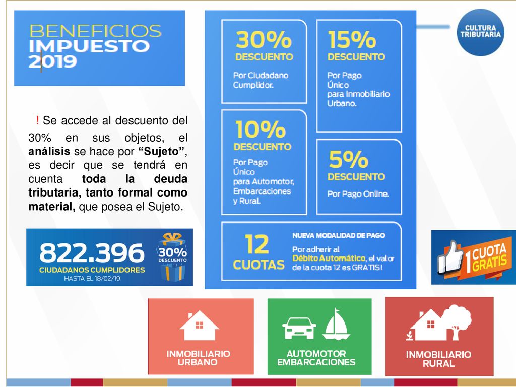 ! Se accede al descuento del 30% en sus objetos, el análisis se hace por Sujeto , es decir que se tendrá en cuenta toda la deuda tributaria, tanto formal como material, que posea el Sujeto.