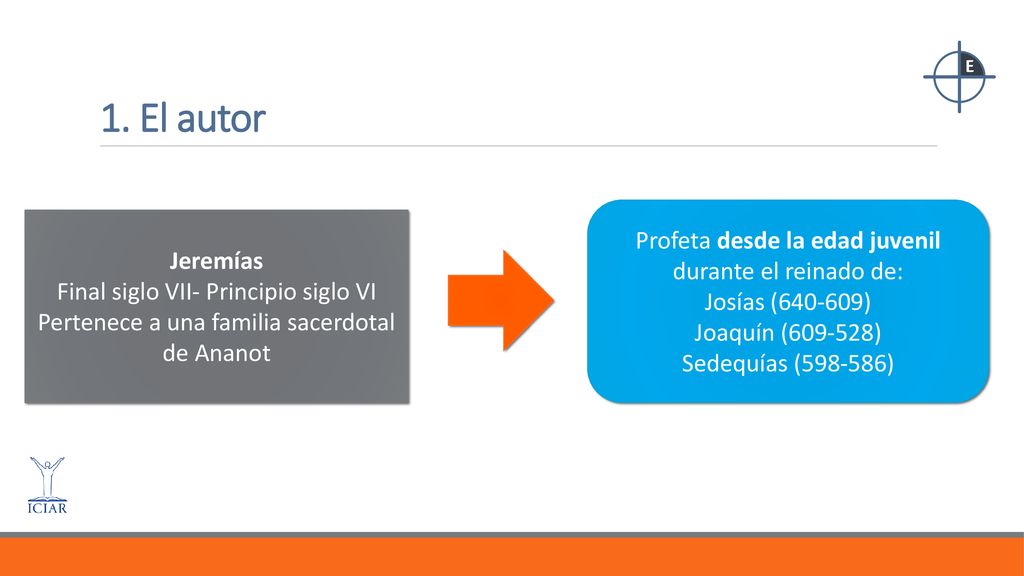 1. El autor Profeta desde la edad juvenil durante el reinado de: