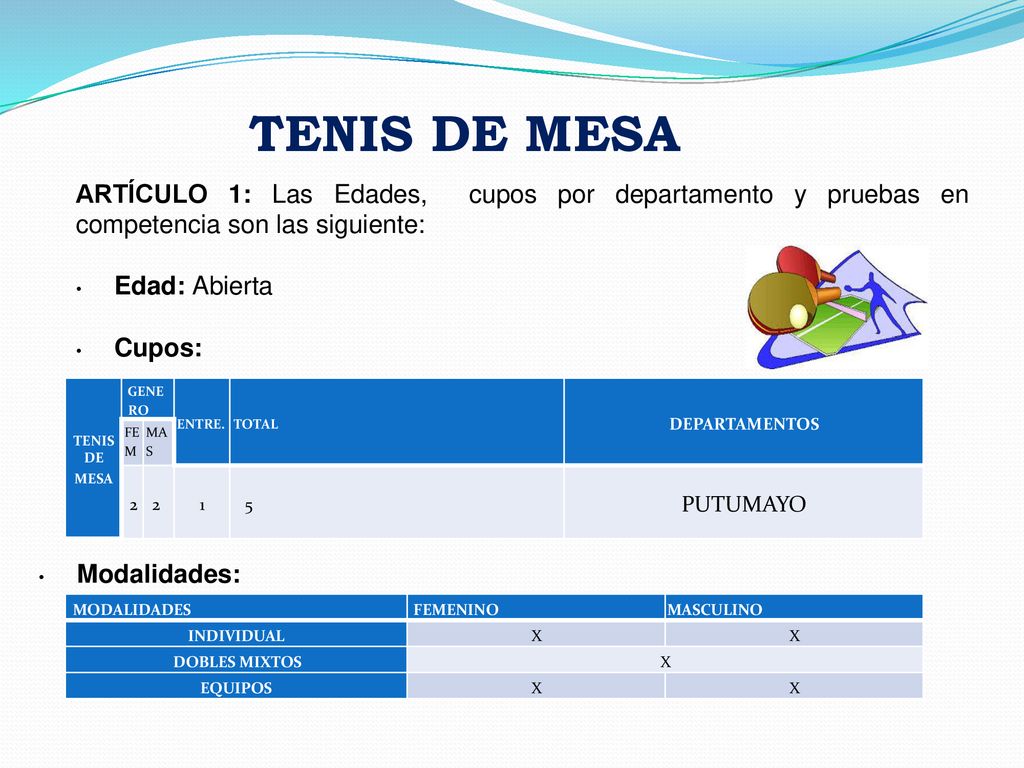 TENIS DE MESA ARTÍCULO 1: Las Edades, cupos por departamento y pruebas en competencia son las siguiente: