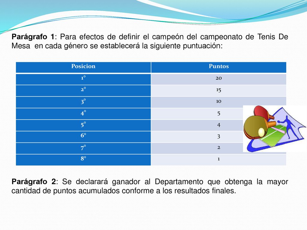 Parágrafo 1: Para efectos de definir el campeón del campeonato de Tenis De Mesa en cada género se establecerá la siguiente puntuación: