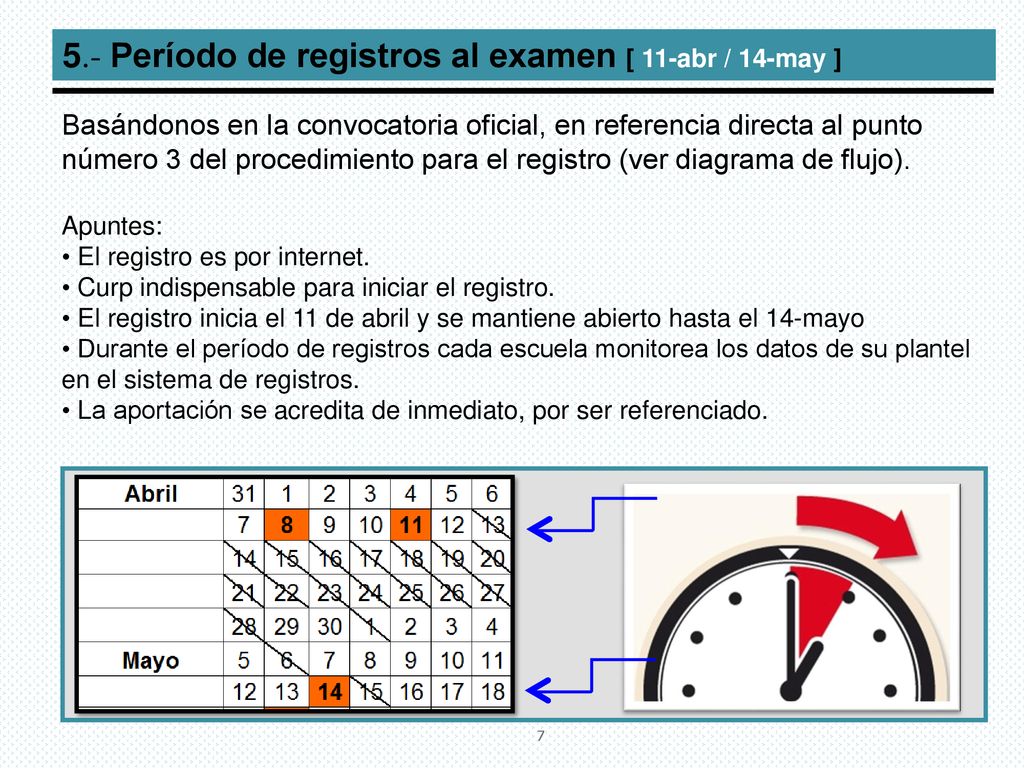 5.- Período de registros al examen [ 11-abr / 14-may ]