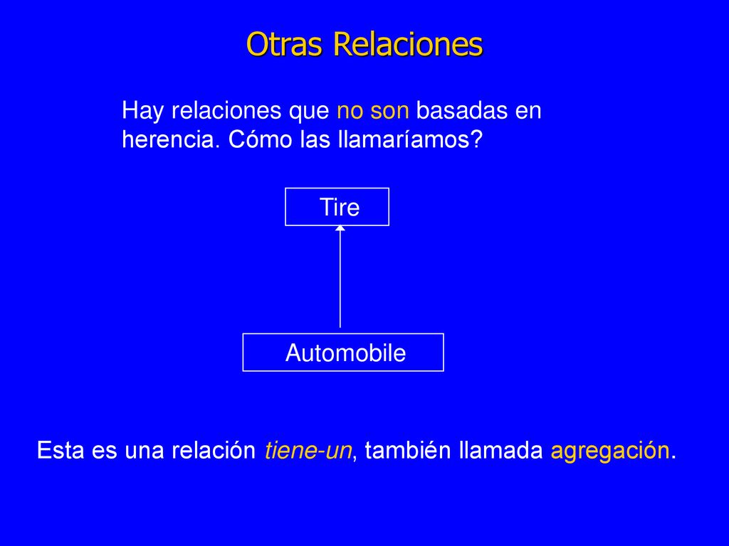 Otras Relaciones Hay relaciones que no son basadas en herencia. Cómo las llamaríamos Tire. Automobile.