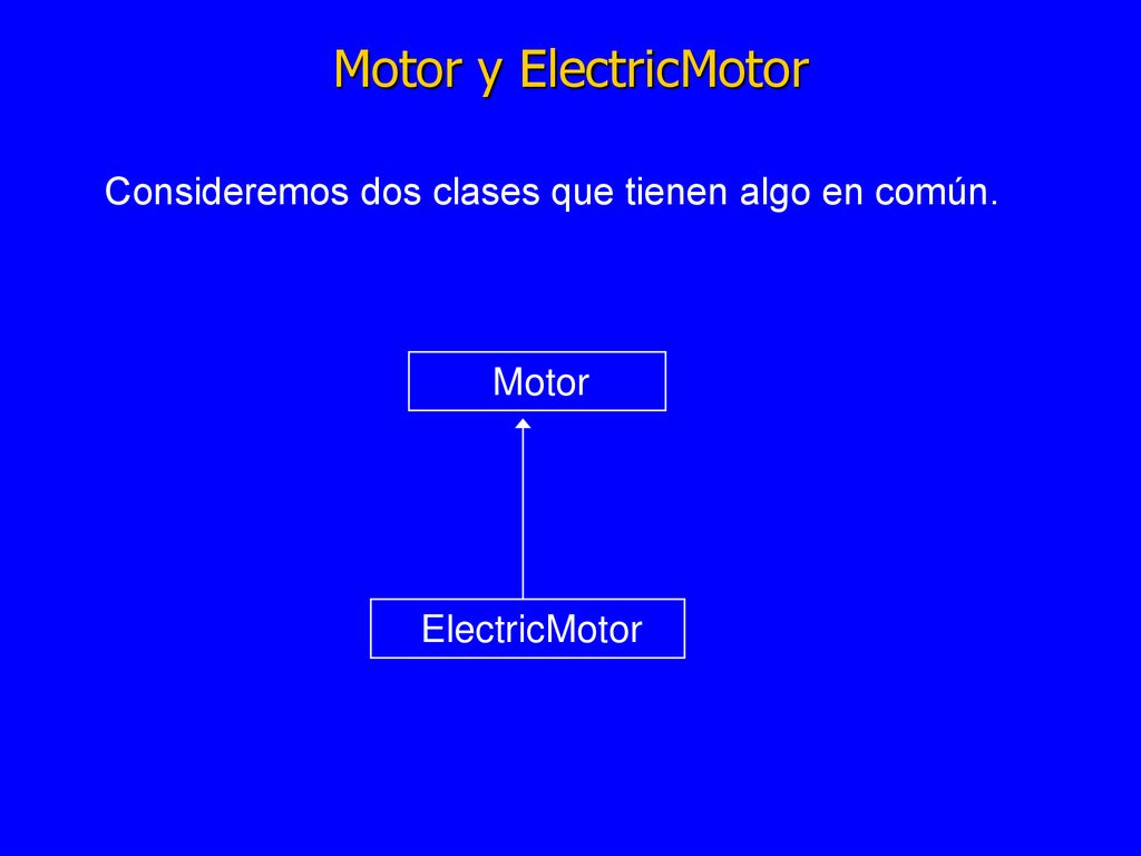 Motor y ElectricMotor Consideremos dos clases que tienen algo en común. Motor ElectricMotor