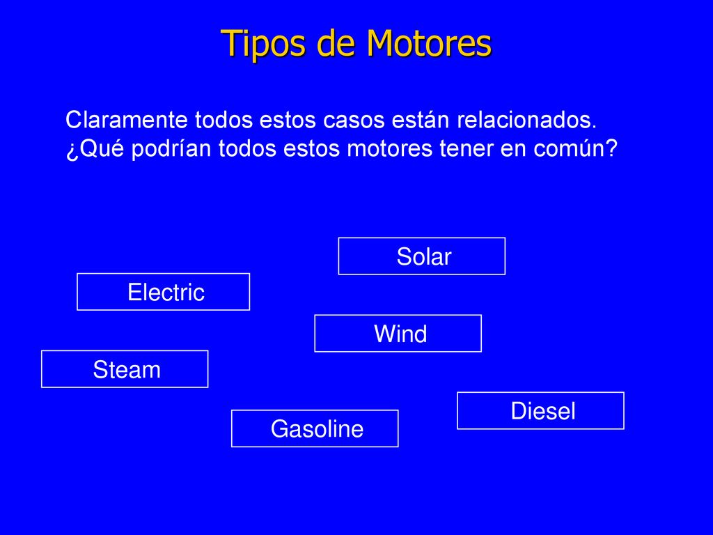 Tipos de Motores Claramente todos estos casos están relacionados. ¿Qué podrían todos estos motores tener en común