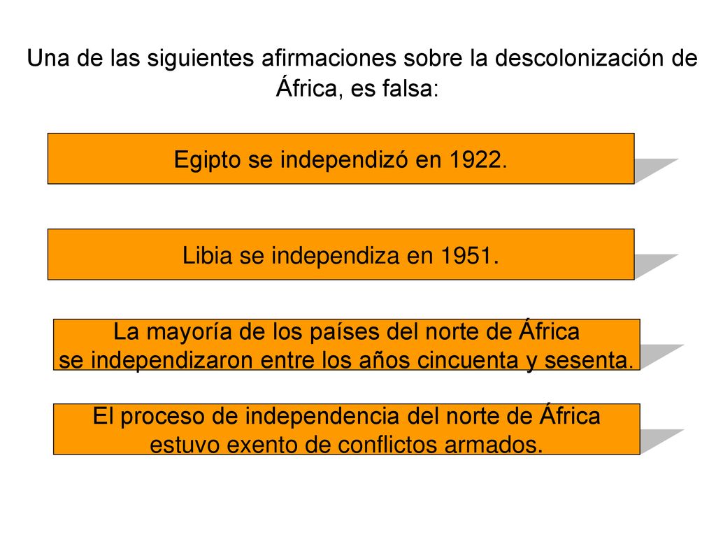 Una de las siguientes afirmaciones sobre la descolonización de África, es falsa:
