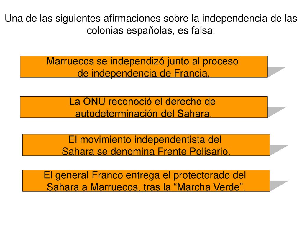 Marruecos se independizó junto al proceso de independencia de Francia.