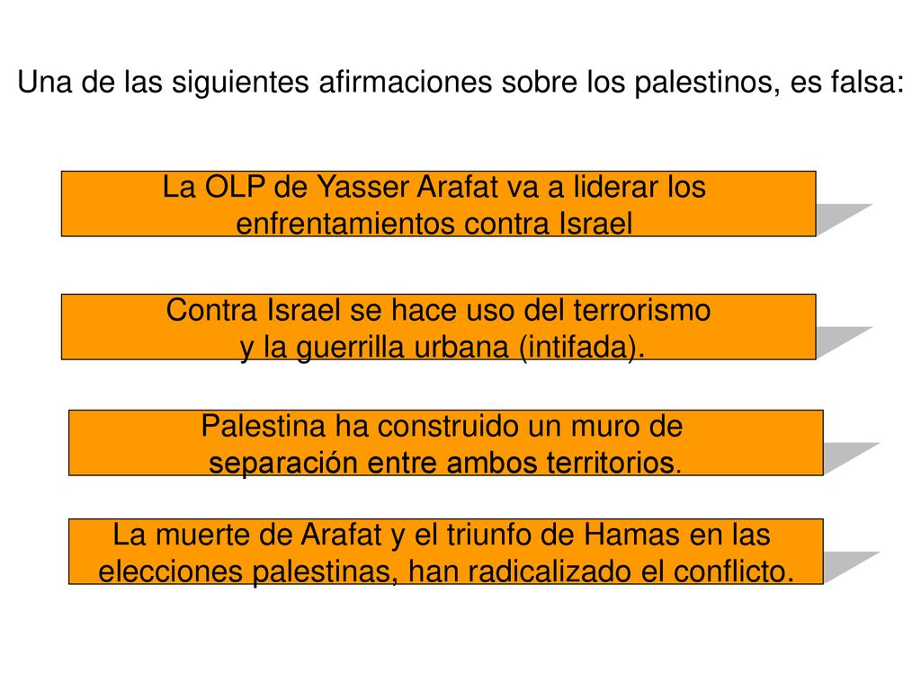 Una de las siguientes afirmaciones sobre los palestinos, es falsa:
