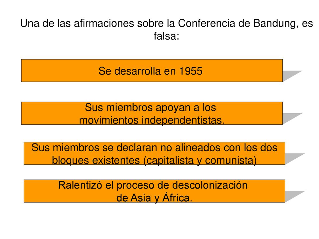 Una de las afirmaciones sobre la Conferencia de Bandung, es falsa: