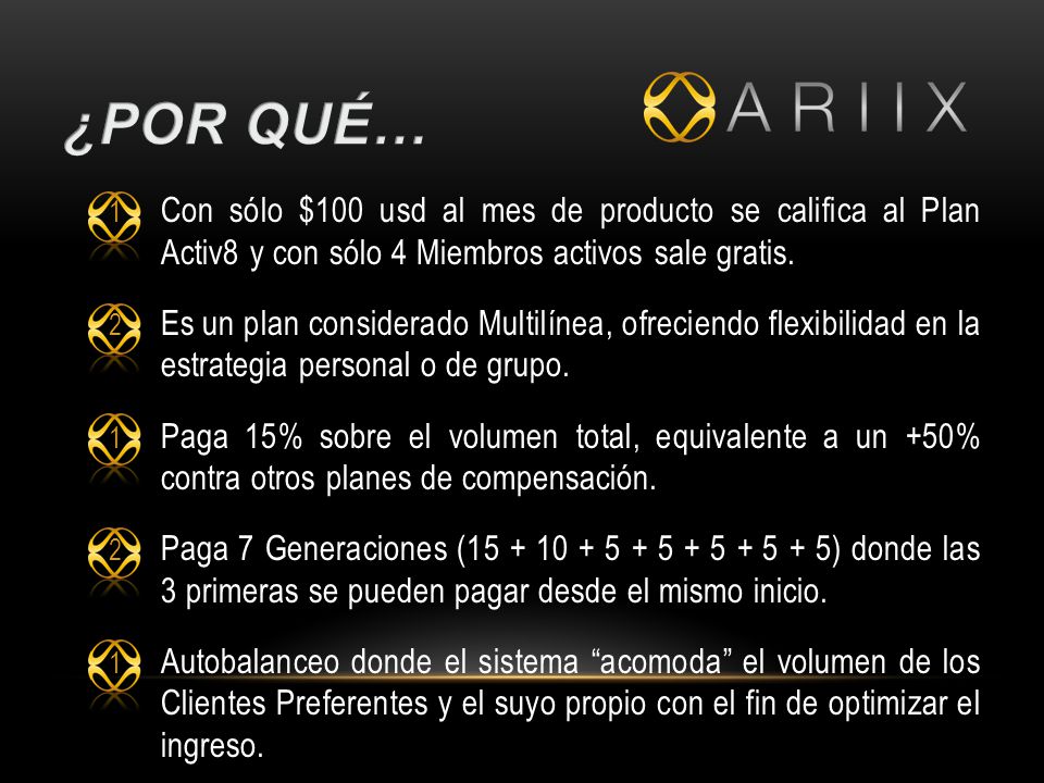 ¿Por qué… Con sólo $100 usd al mes de producto se califica al Plan Activ8 y con sólo 4 Miembros activos sale gratis.
