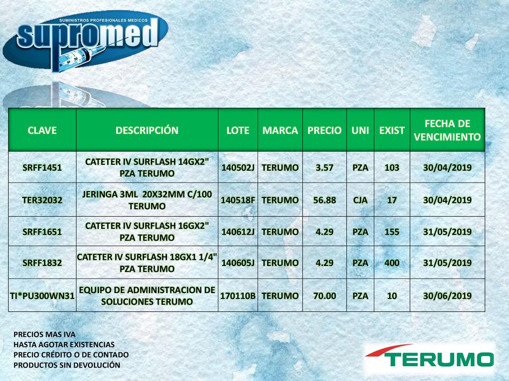 CLAVE DESCRIPCIÓN LOTE MARCA PRECIO UNI EXIST FECHA DE VENCIMIENTO