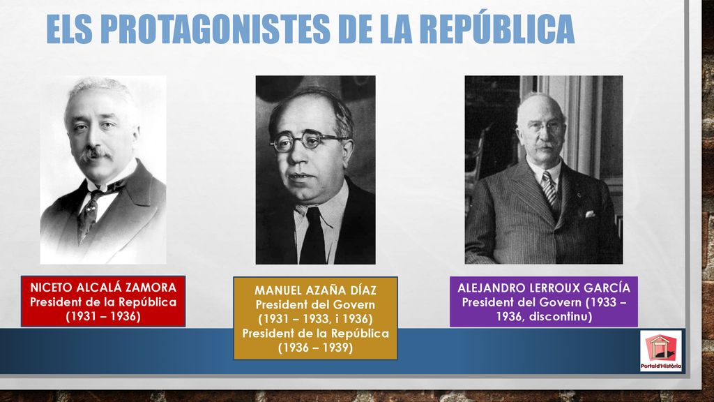 Els PROTAGONISTES DE LA REPÚBLICA